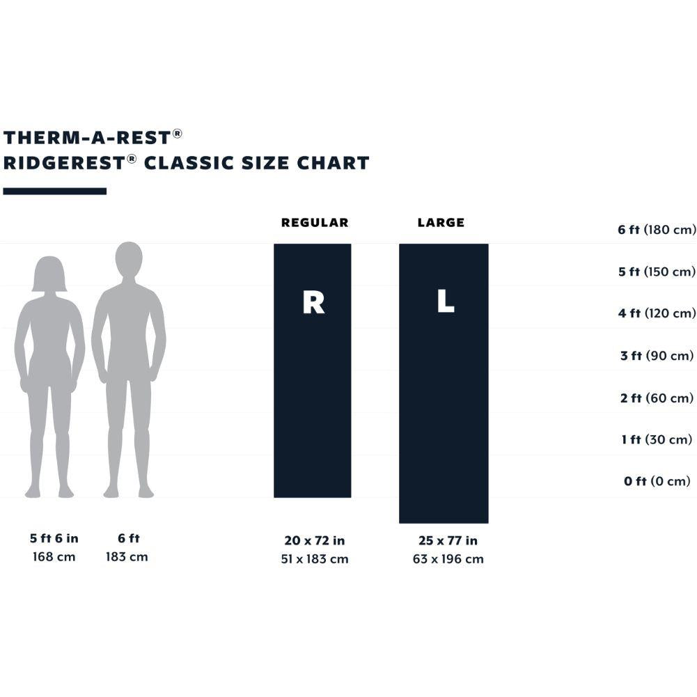 Thermarest RidgeRest Classic Sleeping Mat (Charcoal) sizes