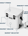 Yeti Roadie 24 Cool Box 2.0 (Navy)