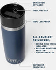 Yeti Rambler 16 oz (473 ml) Travel Bottle/Commuter Cap (Black Forest Green) info