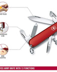 Victorinox Sportsman Swiss Army Knife unfo