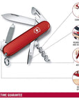 Victorinox Sportsman Swiss Army Knife info