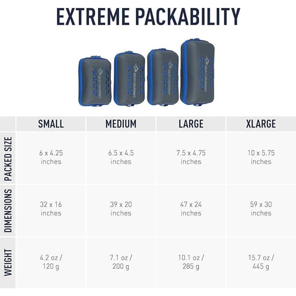 Sea To Summits Pocket Towel - Medium (Baltic Blue) package size