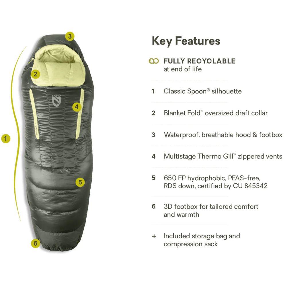 Nemo Equipment Disco Women&#39;s Endless Promise 15°F Regular Down Sleeping Bag (Boreal) Info