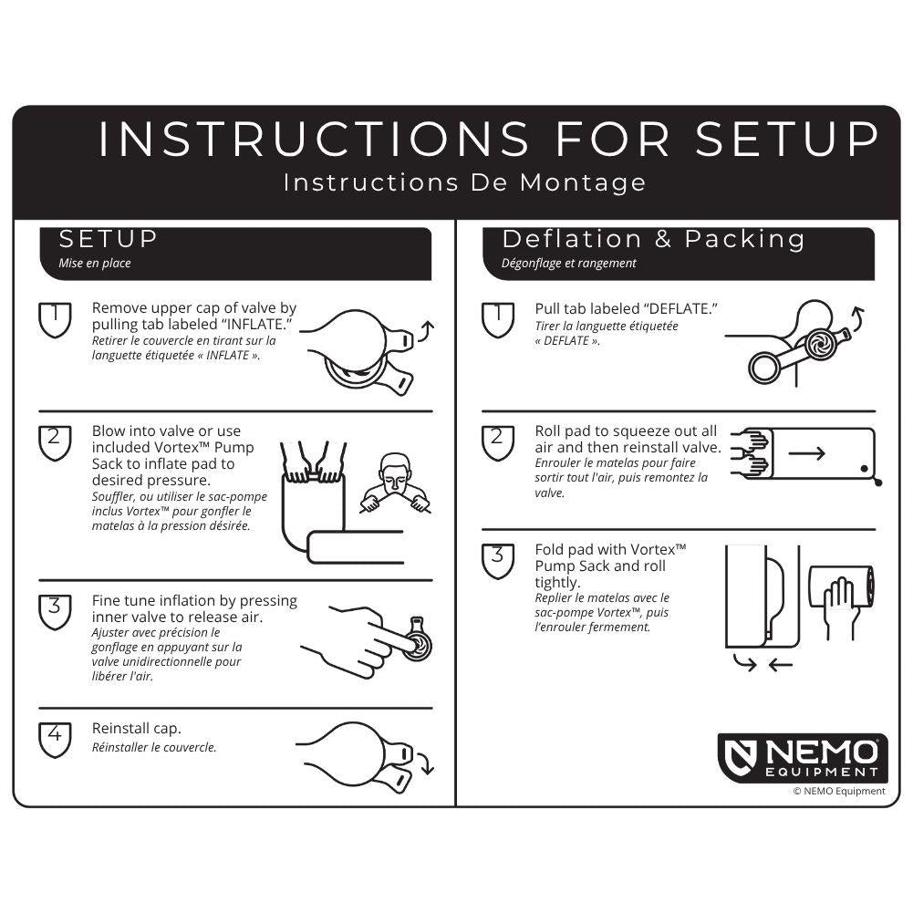 Nemo Equipment Tensor Trail Ultralight Insulated Sleeping Pad (Regular Mummy) Instructions