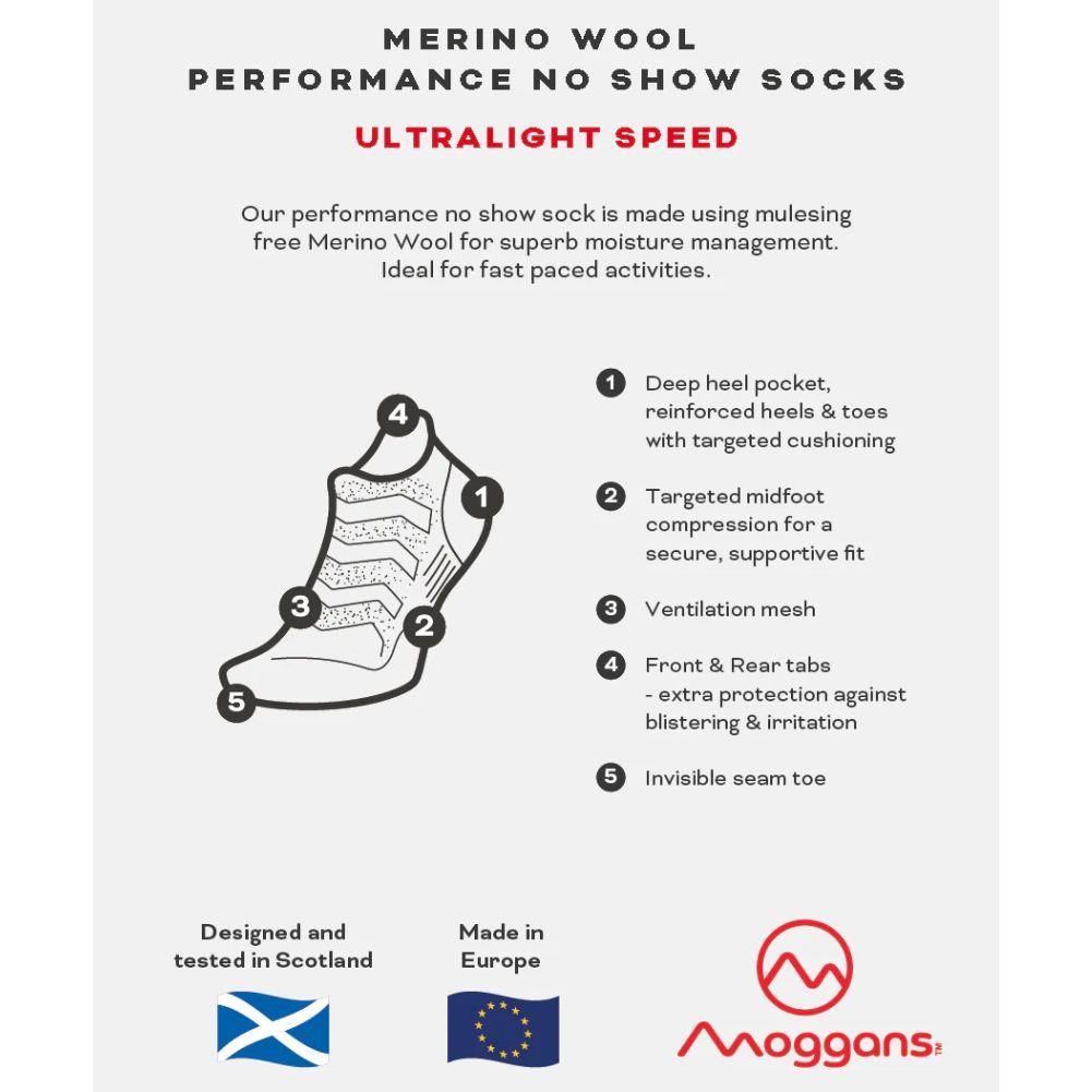 Moggans Ultralight Speed No Show Ankle Socks (Bahamas) info