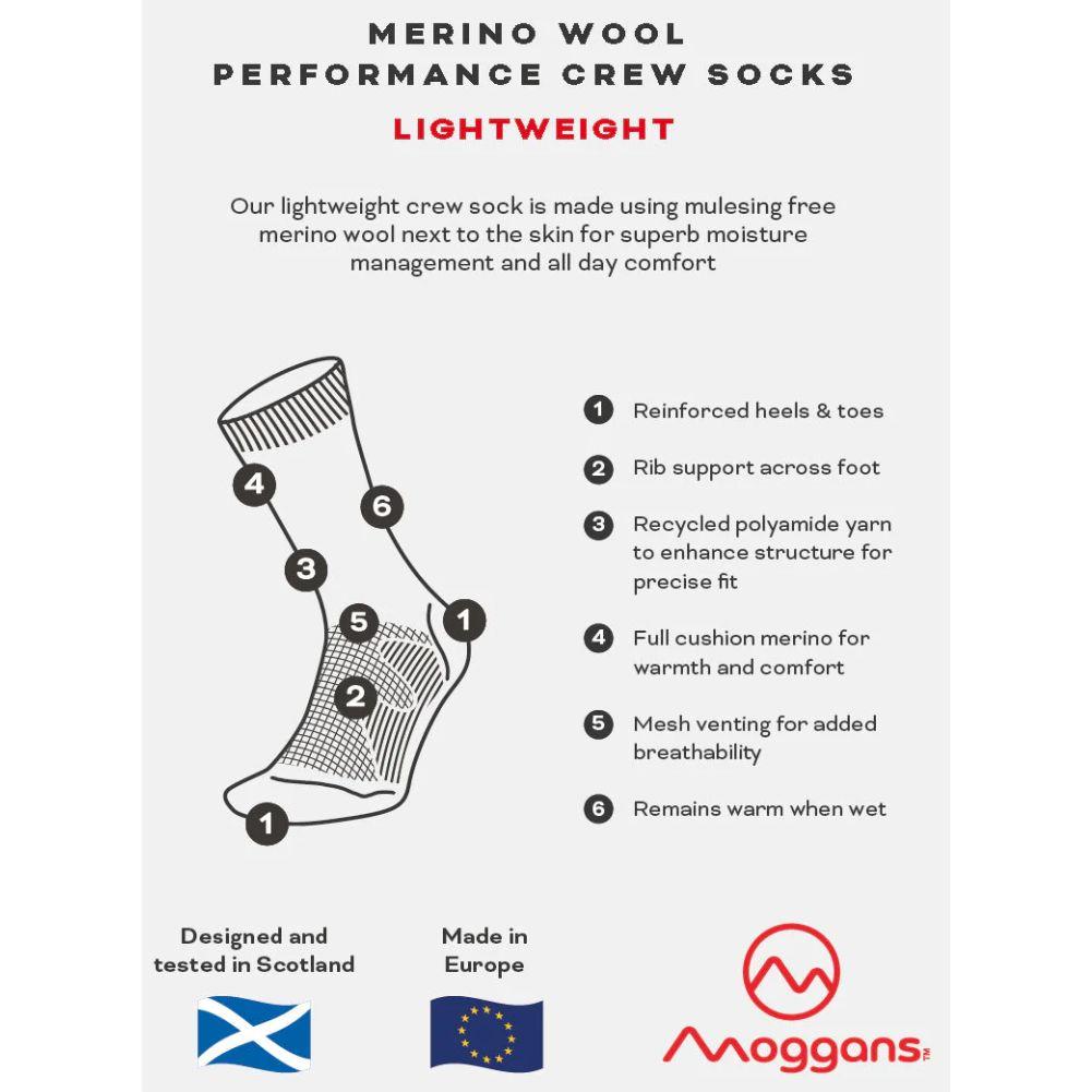 Moggans Lightweight Merino Crew Socks (Black) info