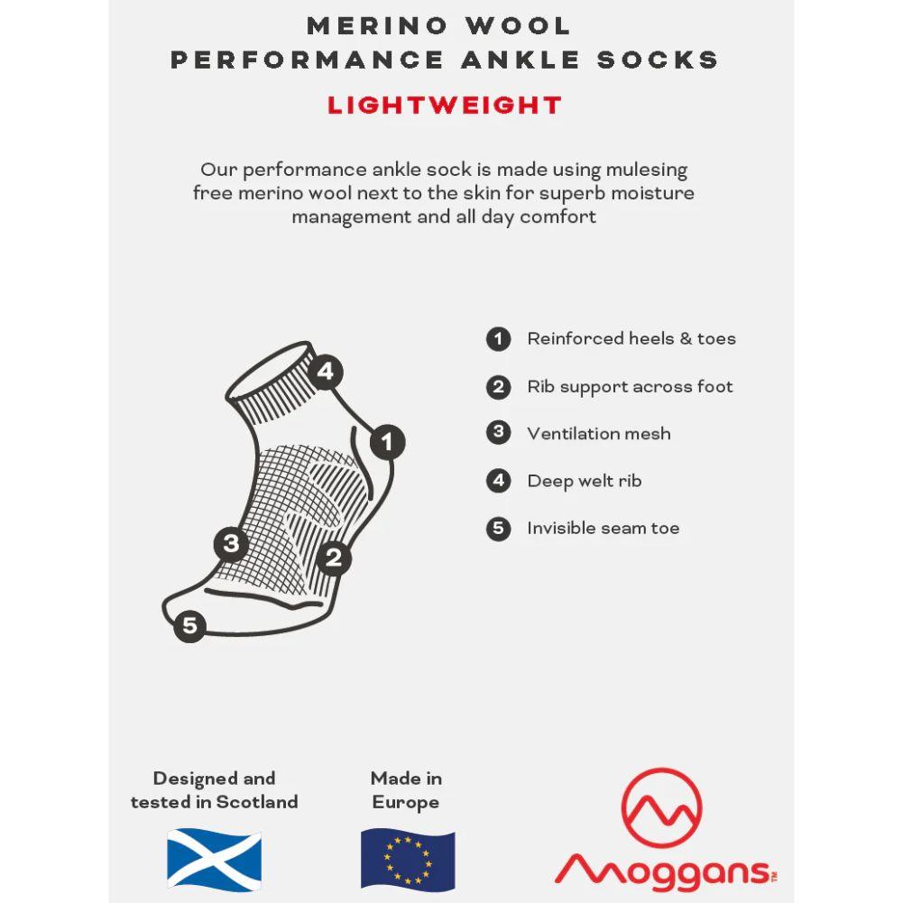 Moggans Lightweight Merino Ankle Socks (Grey) info