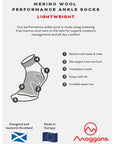 Moggans Lightweight Merino Ankle Socks (Grey) info