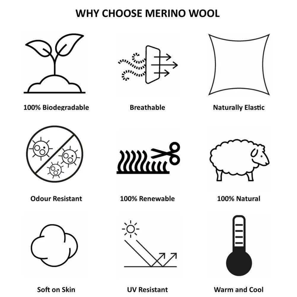 Moggans Lightweight Merino Ankle Socks (Grey) why