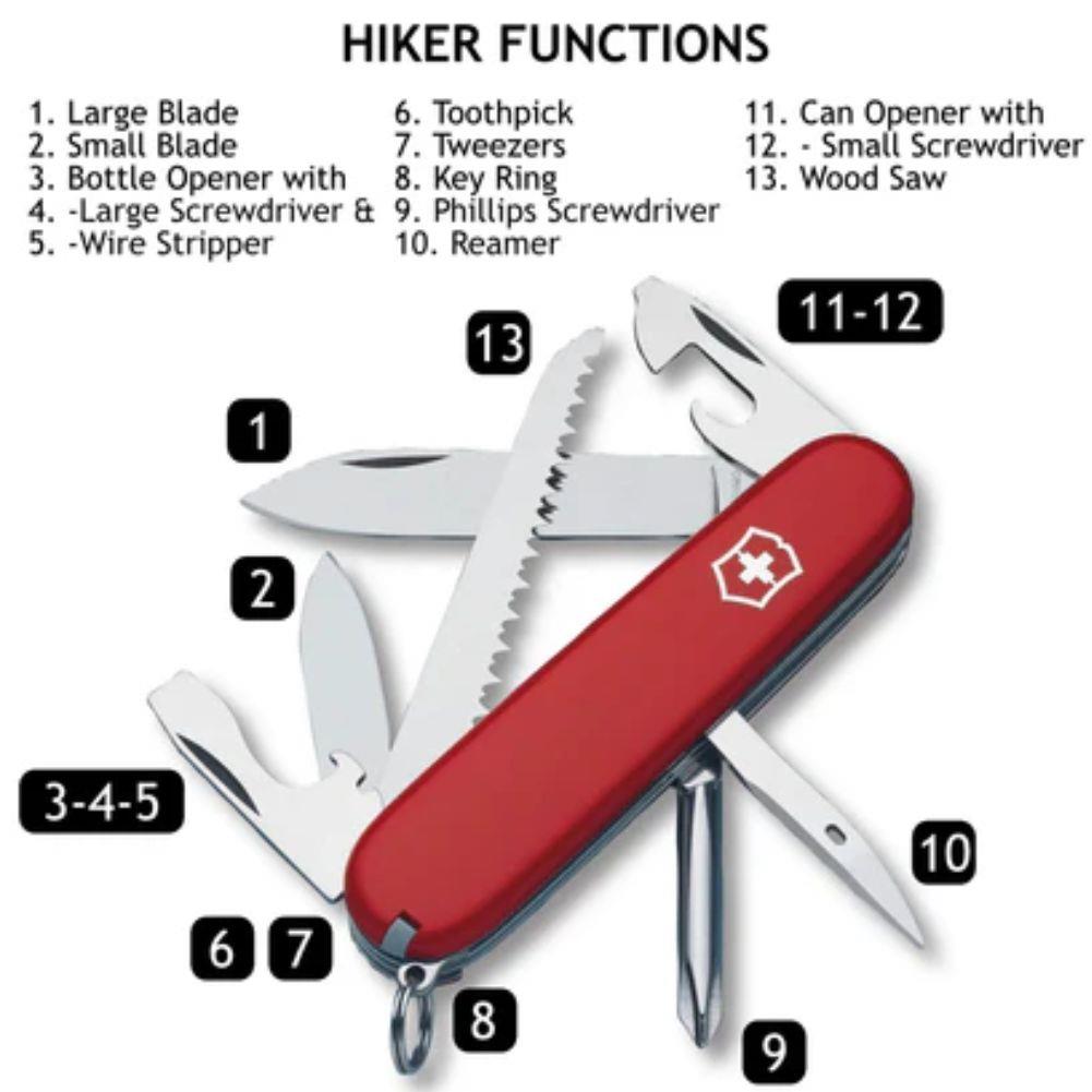 Victorinox Hiker Swiss Army Knife (Red) numbers