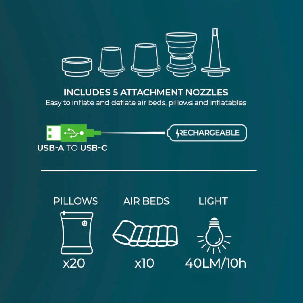 Highlander Wee Banshee Micro Lightweight Air Pump With Light info