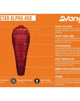 Vango Nitestar Alpha 450 Left Zip Sleeping Bag (Winery) info