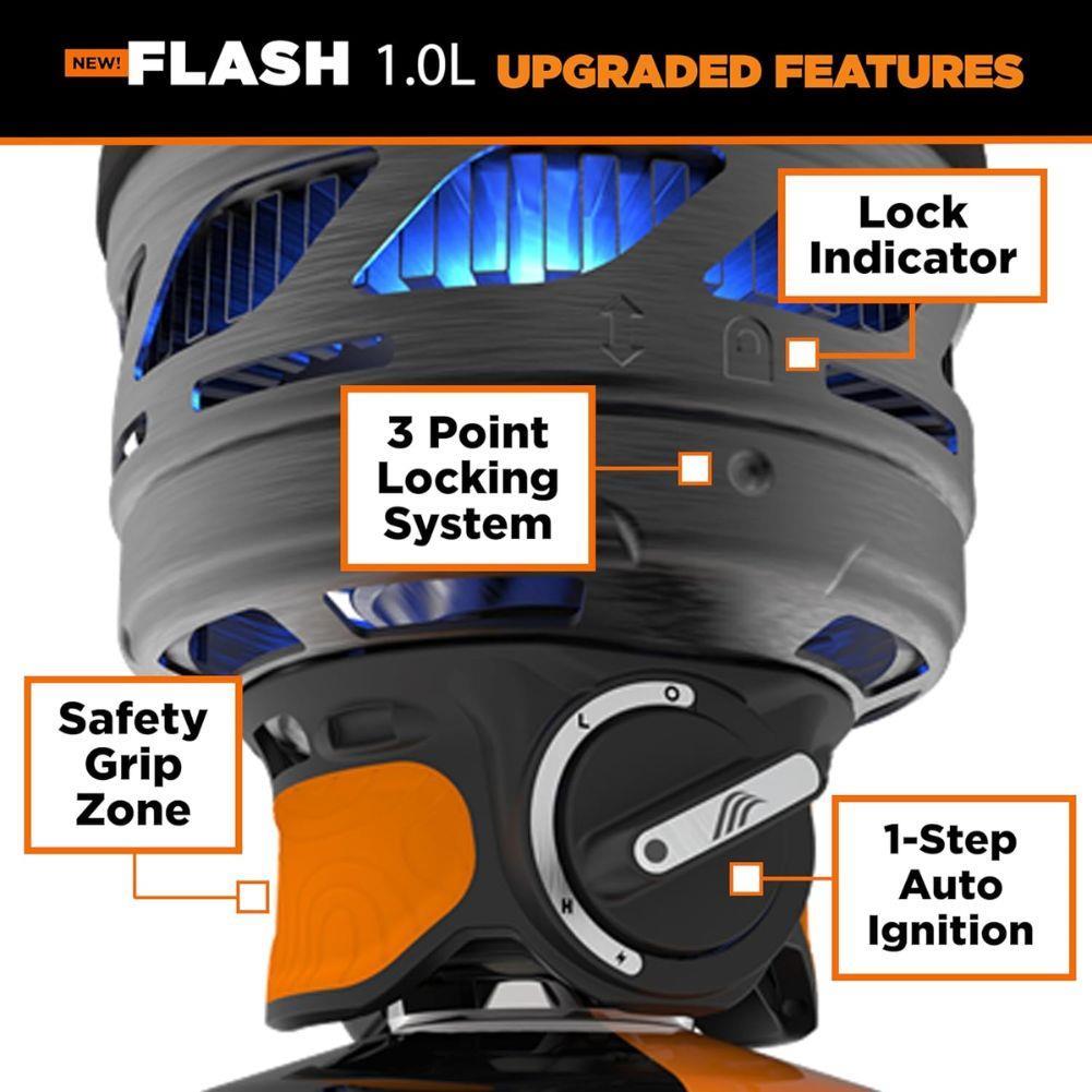Jetboil Flash 1.0L Fast Boil System (Duck Camo) info