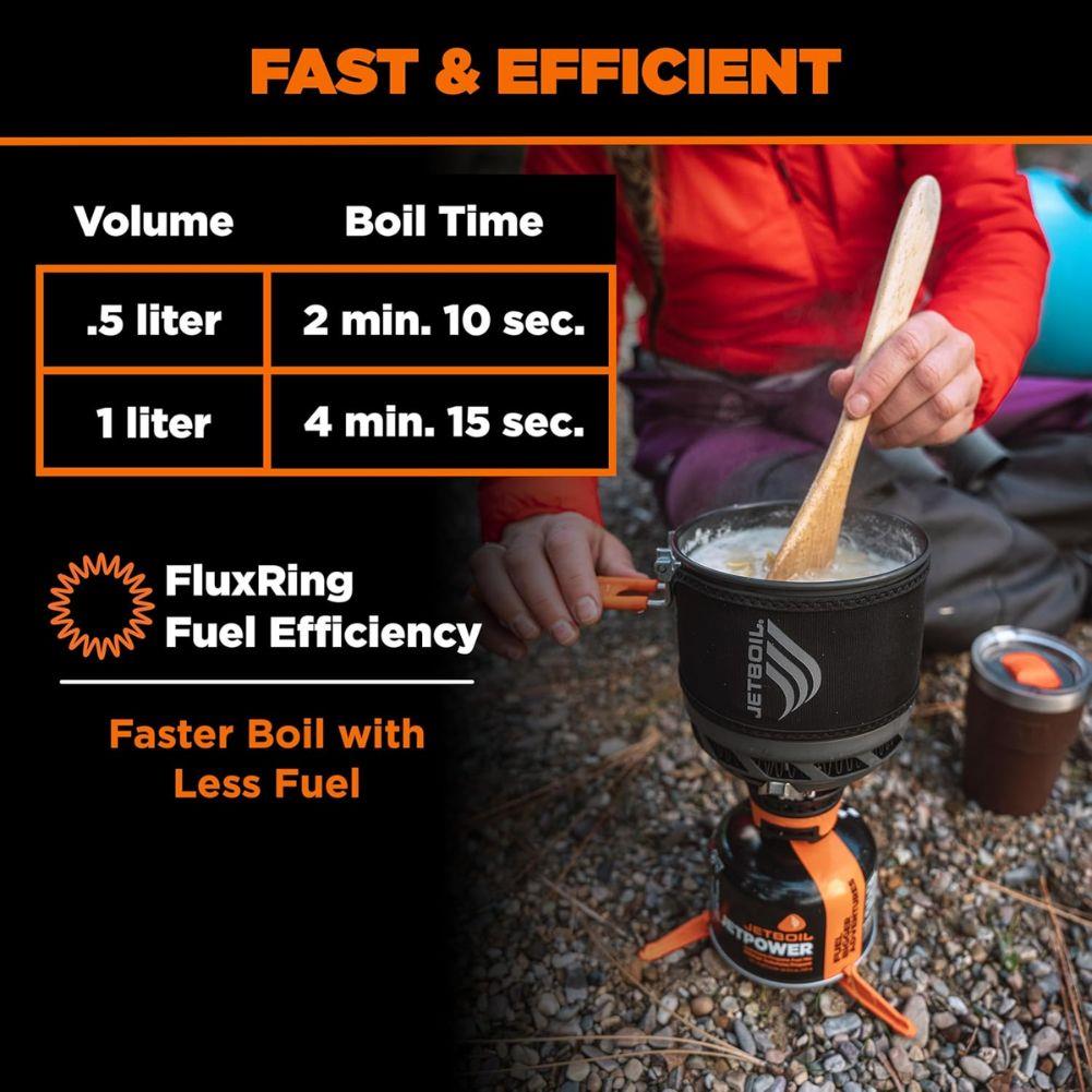 Jetboil TrailCook 1.2L Cook System (Carbon) fast