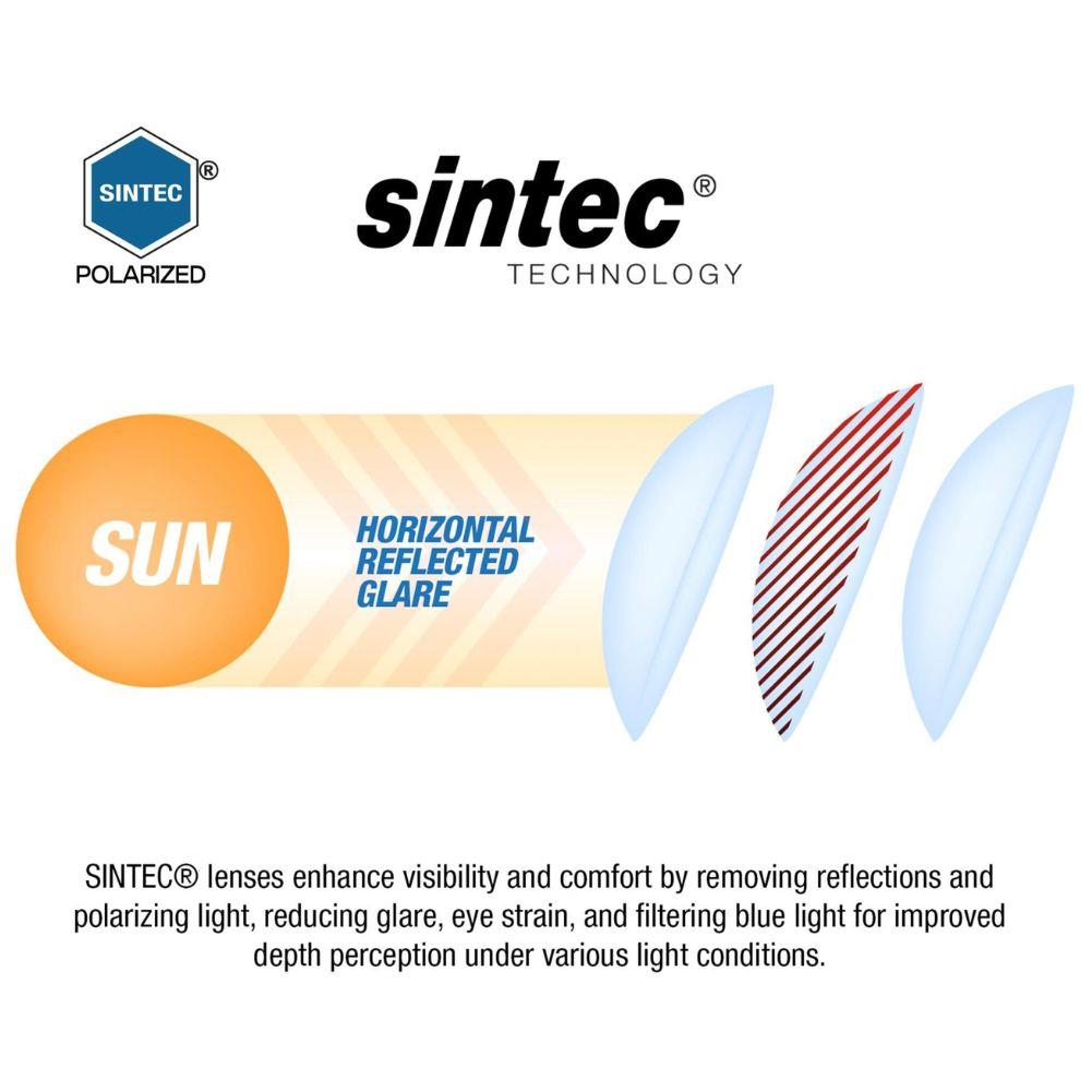 Sinner Faveira  Sintec Lens Sunglasses (Grey/Green) sun