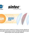 Sinner Faveira  Sintec Lens Sunglasses (Grey/Green) sun