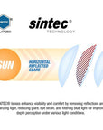 Sinner Marathi Sintec Lens Sunglasses (Tortoise Brown) sin