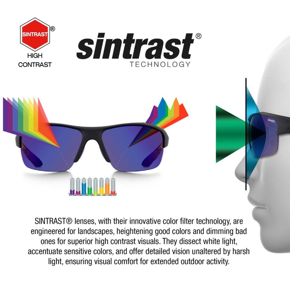 Sinner Whitepass Ii Ski Sintrast Lens Sunglasses (Shiny Black/Matte Black) colours