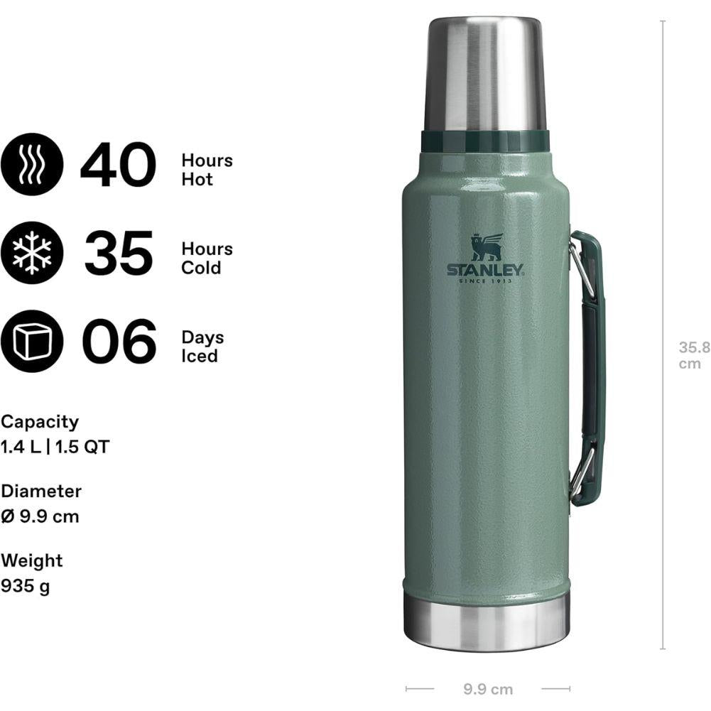 Stanley Classic Legendary 1.4L Bottle (Hammertone Green) info