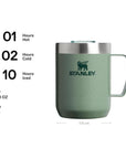 Stanley Everyday Camp 230ml Mug (Hammertone Green) info