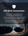 LuminAID Solar Beam With Phone Charger off