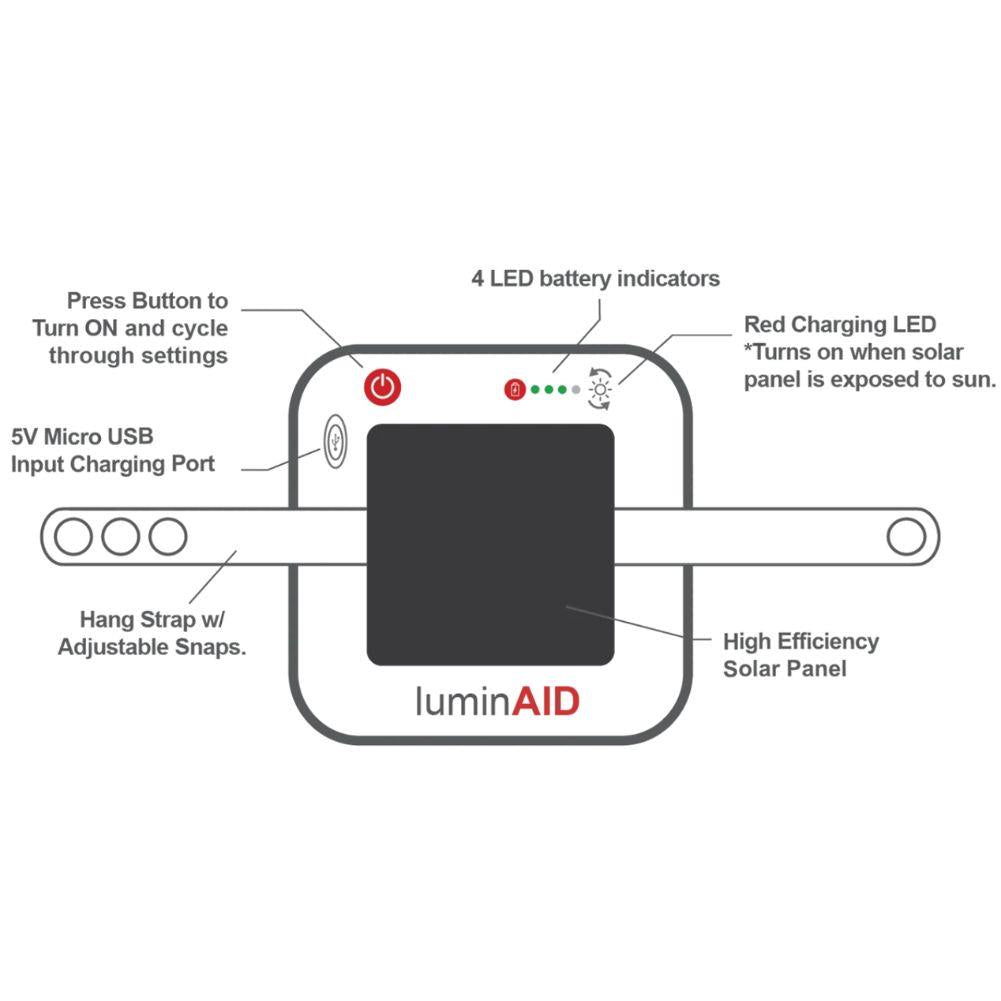 LuminAID PackLite Nova Solar Lantern info