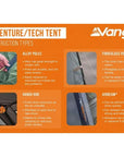 Vango Tay 200 Tent - 2 Man Tent (Deep Blue) tent