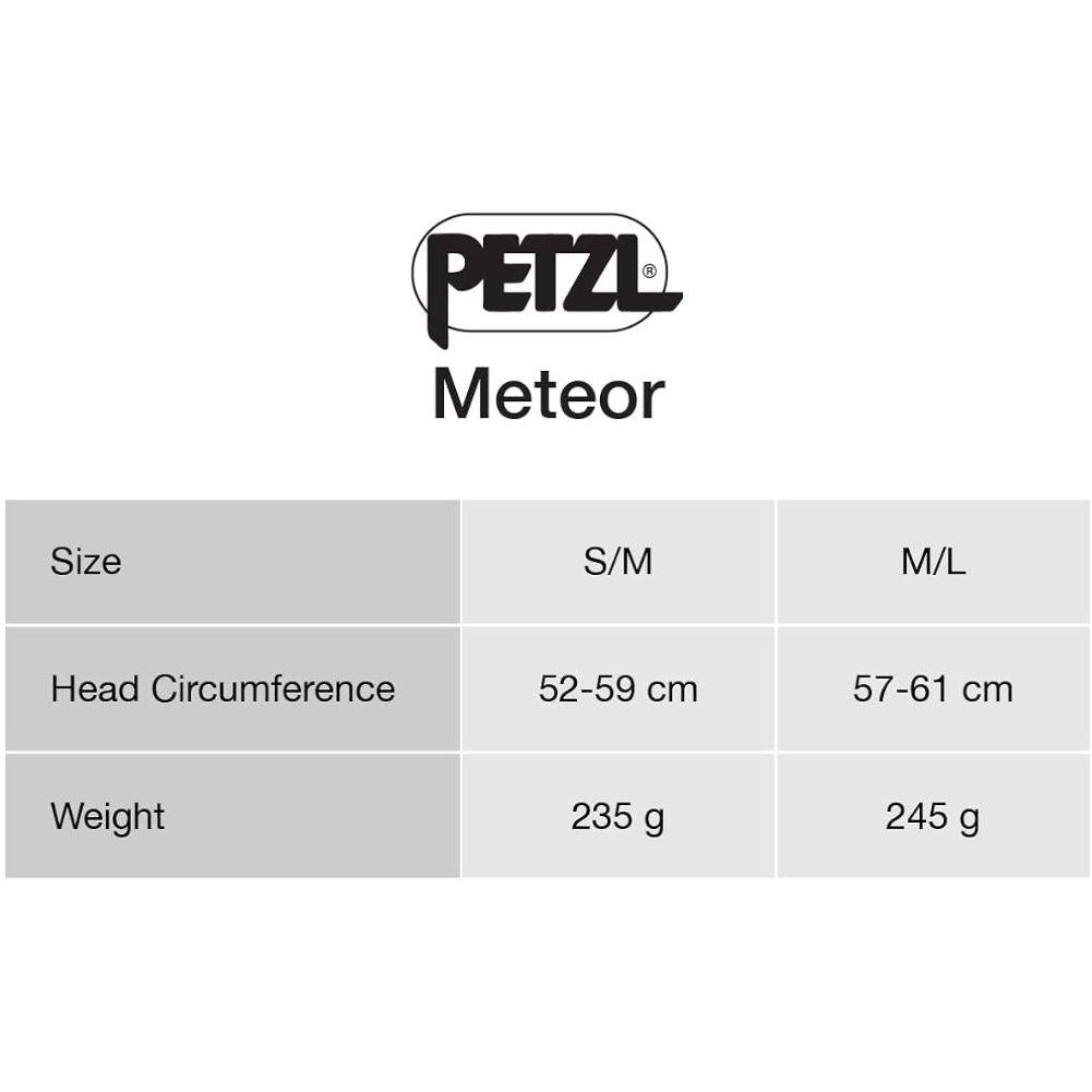 Petzl Meteor Climbing Helmet (Smoked Blue/Brown) sizes