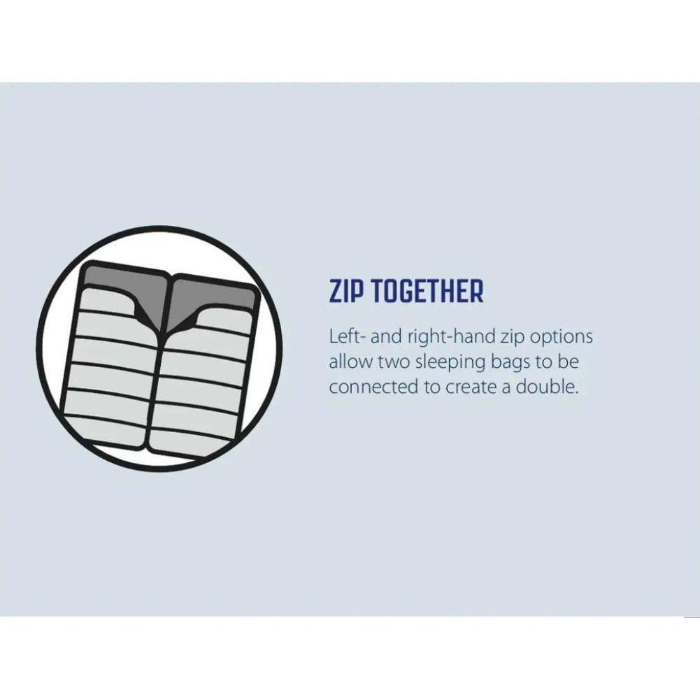 Outwell Sleeping Bag Contour Lux - Left Zip (Deep Blue) together