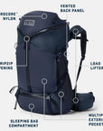 Yeti Skala Men's 50L Hiking Pack (Ridgeline) info