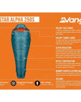 Vango Nitestar Alpha 250S Trekking Sleeping Bag (Gale) info