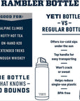 Yeti Rambler 26 OZ (769 ml) Bottle With Chug Cap (Stag Red) bottle
