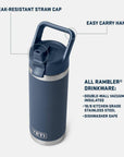 Yeti Rambler 18 oz (532 ml) Bottle With Colour-Matched Straw Cap (Olive/King Crab Orange) leak