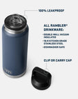 Yeti Rambler 36 OZ Bottle With Chug Cap (Olive/King Crab Orange) leakproof