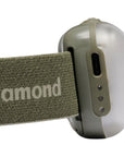 Black Diamond Stella-R 350 lumen Headlamp (Pine Smoke) side